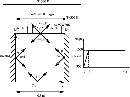 \begin{figure}\epsfig{file=furngeo.eps,width=11cm}\end{figure}