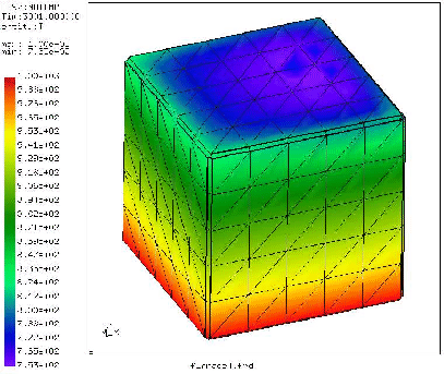 \begin{figure}\epsfig{file=furntemp.eps,width=9cm}\end{figure}