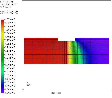 \begin{figure}\epsfig{file=dam1.eps,width=10cm}\end{figure}