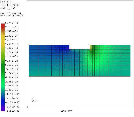 \begin{figure}\epsfig{file=dam2.eps,width=10cm}\end{figure}