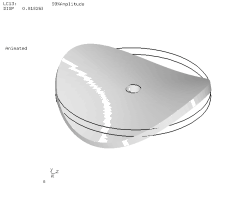 \begin{figure}\epsfig{file=Noddiam2.eps,width=10cm}\end{figure}