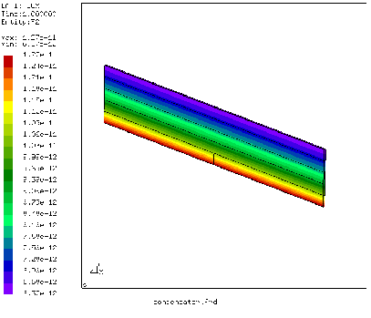 \begin{figure}\begin{center}
\epsfig{file=capacitor.eps,width=9cm}\end{center}\end{figure}