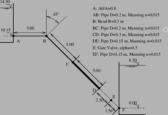 \begin{figure}\epsfig{file=geopipe.eps,width=12cm}\end{figure}