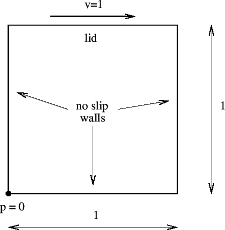 \begin{figure}\begin{center}
\epsfig{file=lidgeo.eps,width=10cm}\end{center}\end{figure}