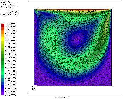 \begin{figure}\begin{center}
\epsfig{file=lidmeshfem.eps,width=9cm}\end{center}\end{figure}