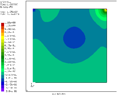 \begin{figure}\begin{center}
\epsfig{file=lidprefem.eps,width=9cm}\end{center}\end{figure}