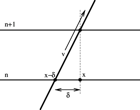 \begin{figure}\epsfig{file=cbs.eps,width=10cm}\end{figure}