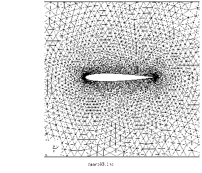 \begin{figure}\begin{center}
\epsfig{file=agard05.eps,width=9cm}\end{center}\end{figure}