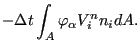 $\displaystyle -\Delta t \int_A \varphi_{\alpha} V_i^n n_i dA.$