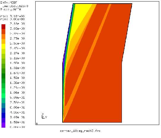 \begin{figure}\begin{center}
\epsfig{file=carter_m.eps,width=12cm}\end{center}\end{figure}