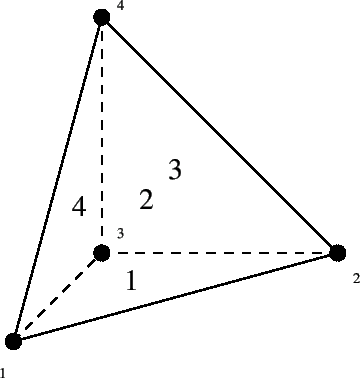 \begin{figure}\epsfig{file=TetFace.eps,width=8cm}\end{figure}