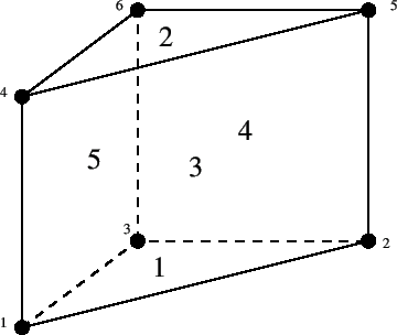 \begin{figure}\epsfig{file=WedFace.eps,width=8cm}\end{figure}