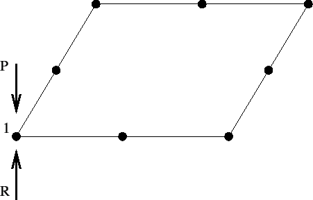 \begin{figure}\epsfig{file=ReacForc1.eps,width=10cm}\end{figure}