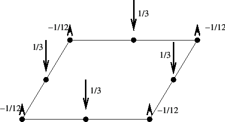 \begin{figure}\epsfig{file=ReacForc2.eps,width=10cm}\end{figure}