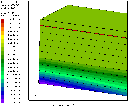 \begin{figure}\epsfig{file=concretebeam2.eps,width=10cm}\end{figure}