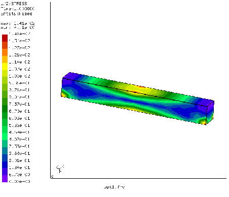 \begin{figure}\epsfig{file=opt1.eps,width=10cm}\end{figure}