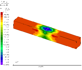 \begin{figure}\epsfig{file=opt3.eps,width=6cm}\end{figure}