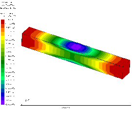 \begin{figure}\epsfig{file=opt4.eps,width=6cm}\end{figure}