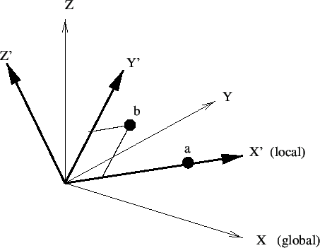 \begin{figure}\epsfig{file=Rect.eps,width=10cm}\end{figure}