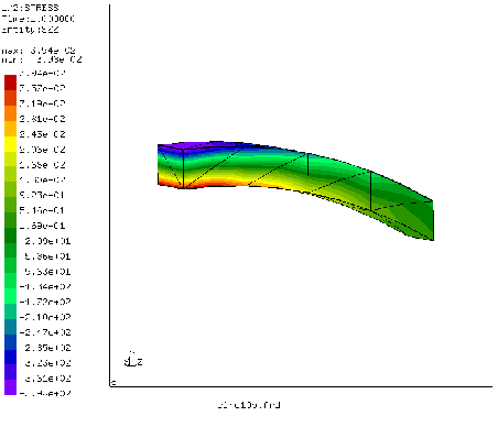 \begin{figure}\epsfig{file=refine1.eps,width=10cm}\end{figure}