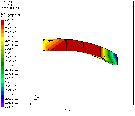 \begin{figure}\epsfig{file=refine2.eps,width=10cm}\end{figure}