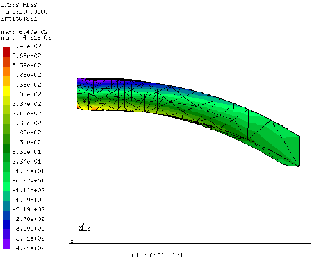 \begin{figure}\epsfig{file=refine3.eps,width=10cm}\end{figure}