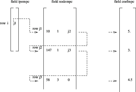 \begin{figure}\epsfig{file=MPCconstraint.eps,width=10cm}\end{figure}