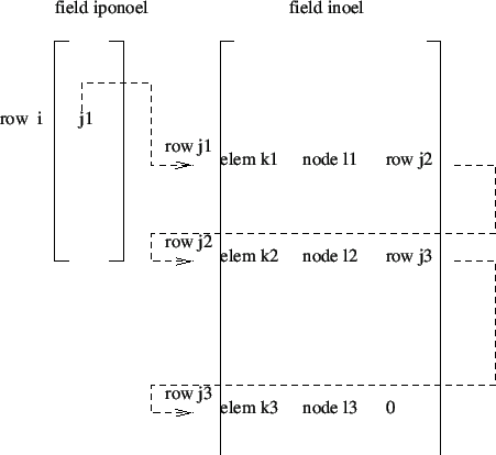 \begin{figure}\epsfig{file=iponoel.eps,width=10cm}\end{figure}