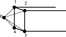 \begin{figure}\epsfig{file=con1D.eps,width=6cm}\end{figure}