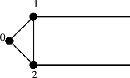 \begin{figure}\epsfig{file=con2Dshell.eps,width=6cm}\end{figure}