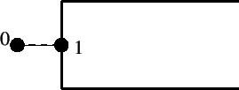 \begin{figure}\epsfig{file=con2Dplane.eps,width=6cm}\end{figure}