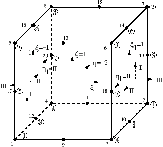 \begin{figure}\epsfig{file=C1Dsection.eps,width=12cm}\end{figure}