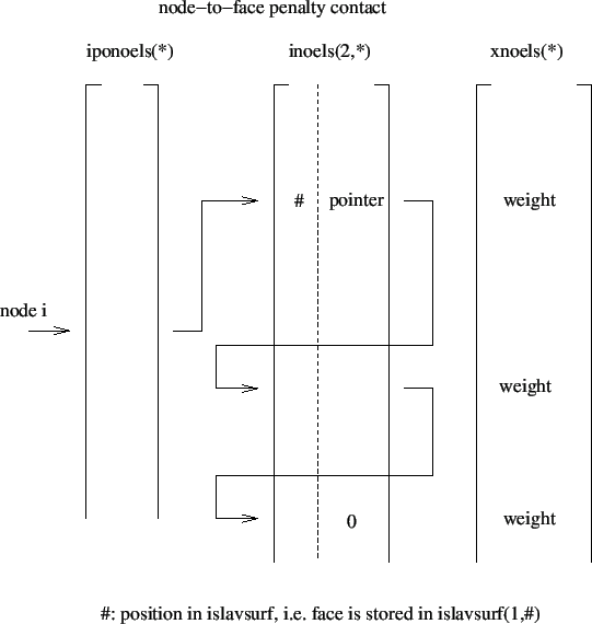 \begin{figure}\epsfig{file=iponoels.eps,width=12cm}\end{figure}