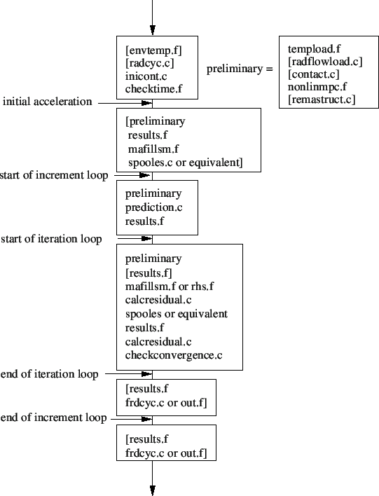 \begin{figure}\epsfig{file=Organi1.eps,width=12cm}\end{figure}