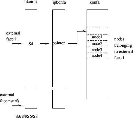 \begin{figure}\epsfig{file=sens2.eps,width=10cm}\end{figure}