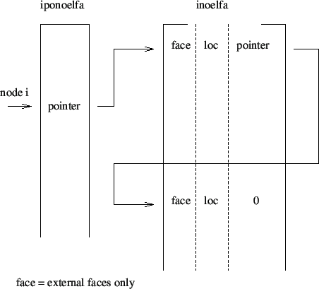 \begin{figure}\epsfig{file=sens3.eps,width=10cm}\end{figure}