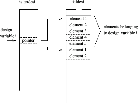 \begin{figure}\epsfig{file=sens4.eps,width=10cm}\end{figure}