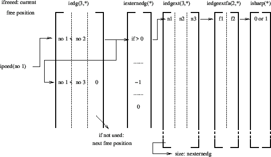 \begin{figure}\epsfig{file=iedg.eps,width=12cm}\end{figure}