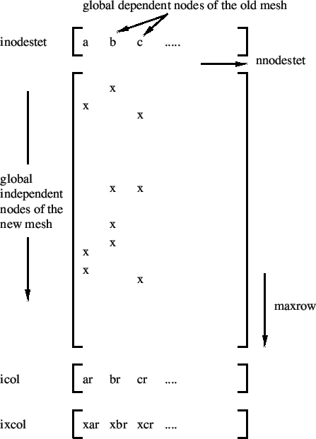 \begin{figure}\epsfig{file=modbc1.eps,width=10cm}\end{figure}