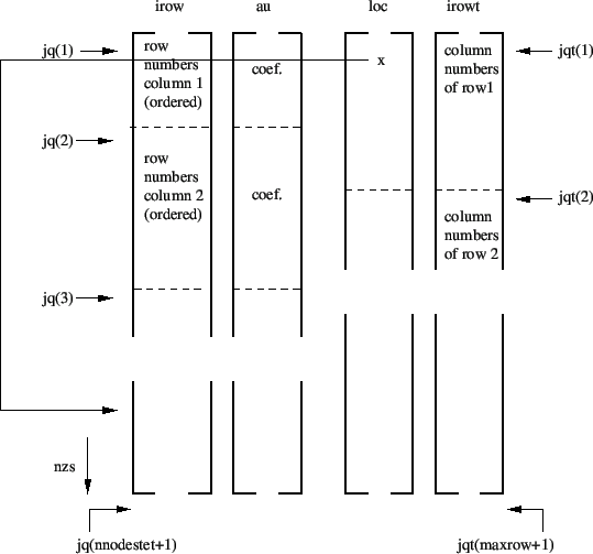 \begin{figure}\epsfig{file=modbc2.eps,width=12cm}\end{figure}