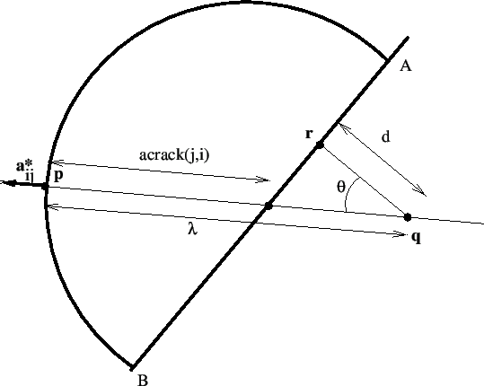 \begin{figure}\centering
\epsfig{file=xaplane.eps,width=12cm}
\end{figure}