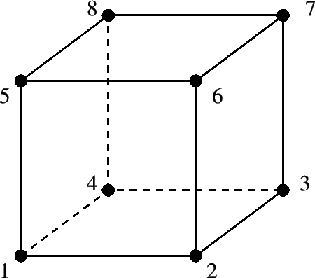 \begin{figure}\epsfig{file=C3D8.eps,width=10cm}\end{figure}