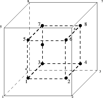 \begin{figure}\epsfig{file=Int8.eps,width=8cm}\end{figure}