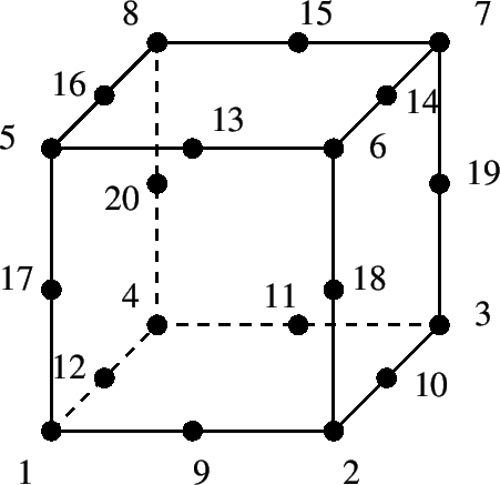 \begin{figure}\epsfig{file=C3D20.eps,width=10cm}\end{figure}