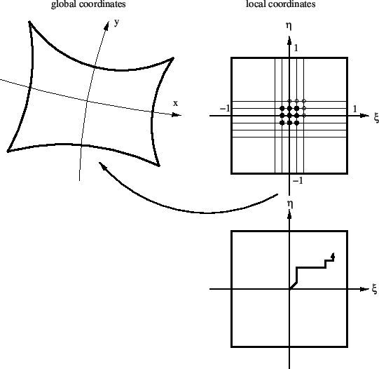 \begin{figure}\centering
\epsfig{file=attach2d.eps,width=12cm}
\end{figure}