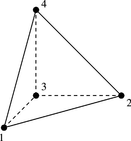 \begin{figure}\epsfig{file=C3D4.eps,width=10cm}\end{figure}