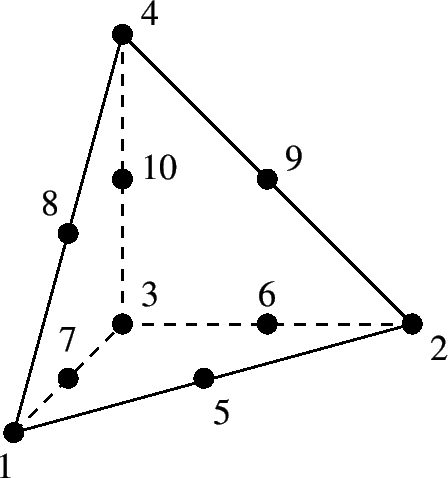 \begin{figure}\epsfig{file=C3D10.eps,width=10cm}\end{figure}