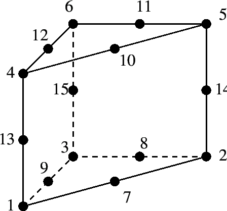 \begin{figure}\epsfig{file=C3D15.eps,width=10cm}\end{figure}