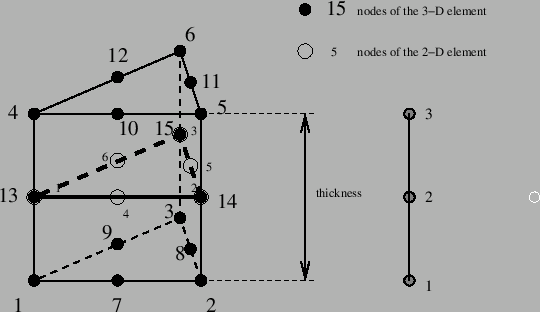 \begin{figure}\epsfig{file=C2Dtri.eps,width=12cm}\end{figure}