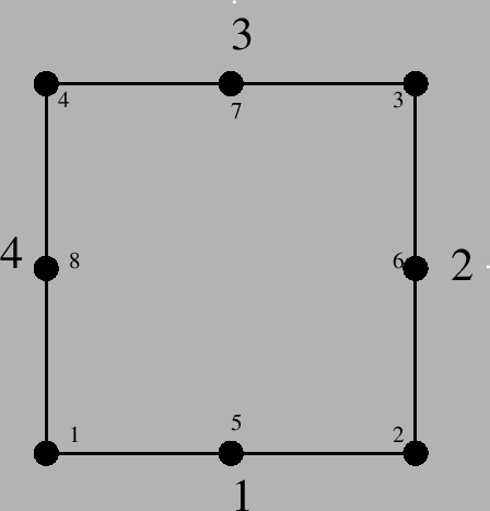 \begin{figure}\epsfig{file=QuadFace.eps,width=10cm}\end{figure}